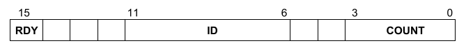 alternate text